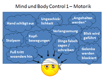 Mind und Body Control 1 - Motorik