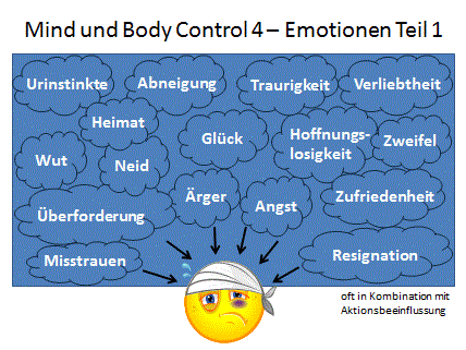 Mind und Body Control 4 - Emotionen Teil 1