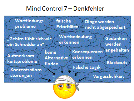 Mind Control 7 - Denkfehler