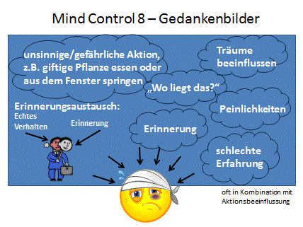 Mind Control 8 - Gedankenbilder
