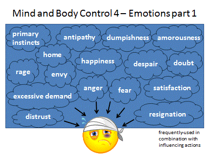 Mind and Body Control 4 - Emotions part 1