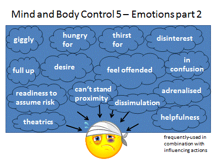 Mind and Body Control 5 - Emotions part 2
