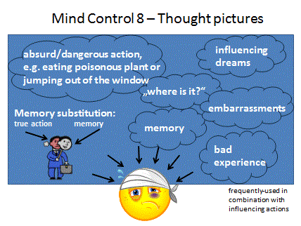 Mind Control 8 - Thought pictures