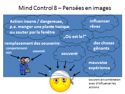 Mind Control 8 - Pensées en images