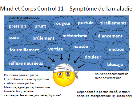 Mind et Corps Control 11 - Symptômes de la maladie