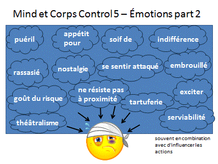Mind et Corps Control 5 - Émotions part 2